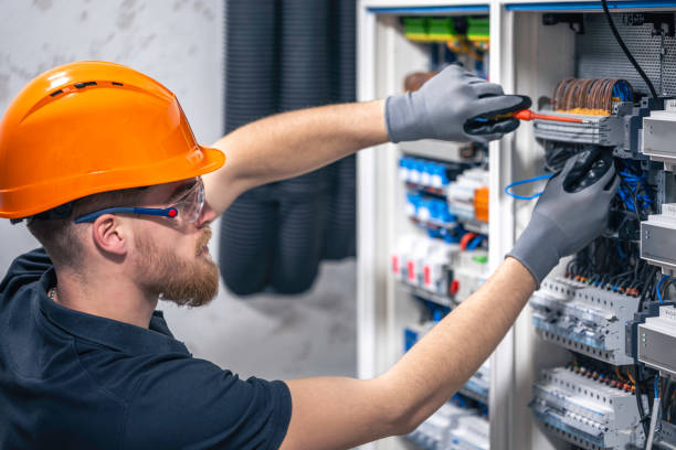 Best Electrical System Inspection  in Gettysburg, SD